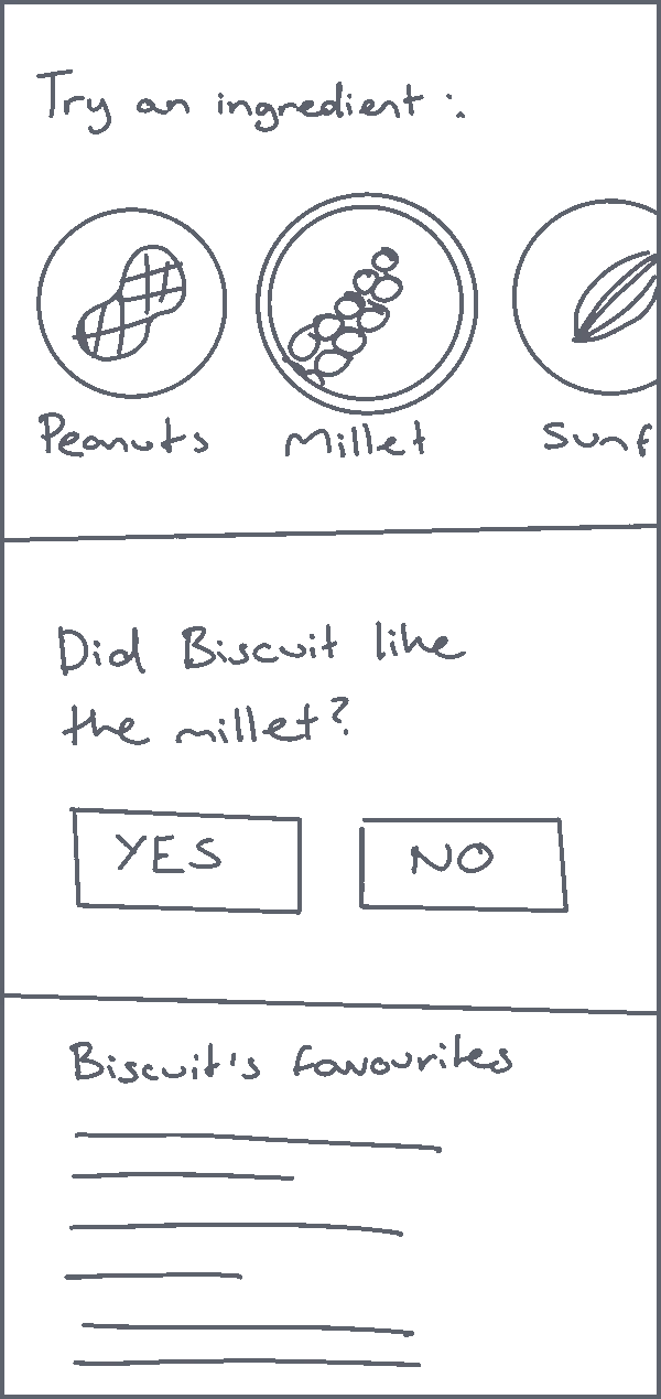 sketch of a screen with samples and questions about them