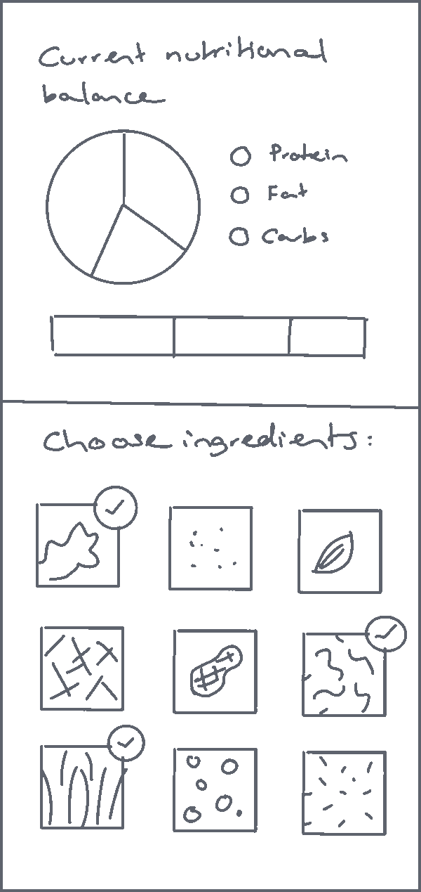 sketch of a screen with nutritional breakdown of a feed