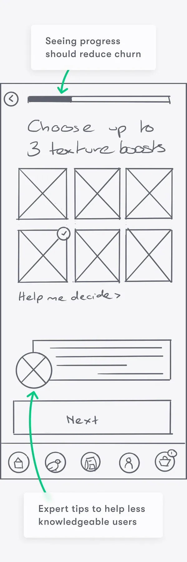 Sketched wireframes showing a progress bar with expert tips