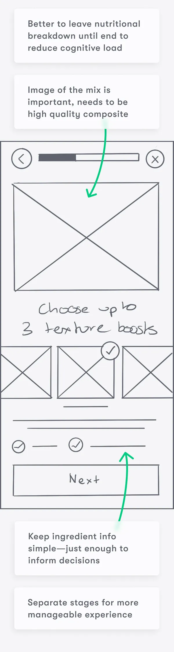 Sketched wireframes showing a mix creation screen with progress bar, large image and ingredient information