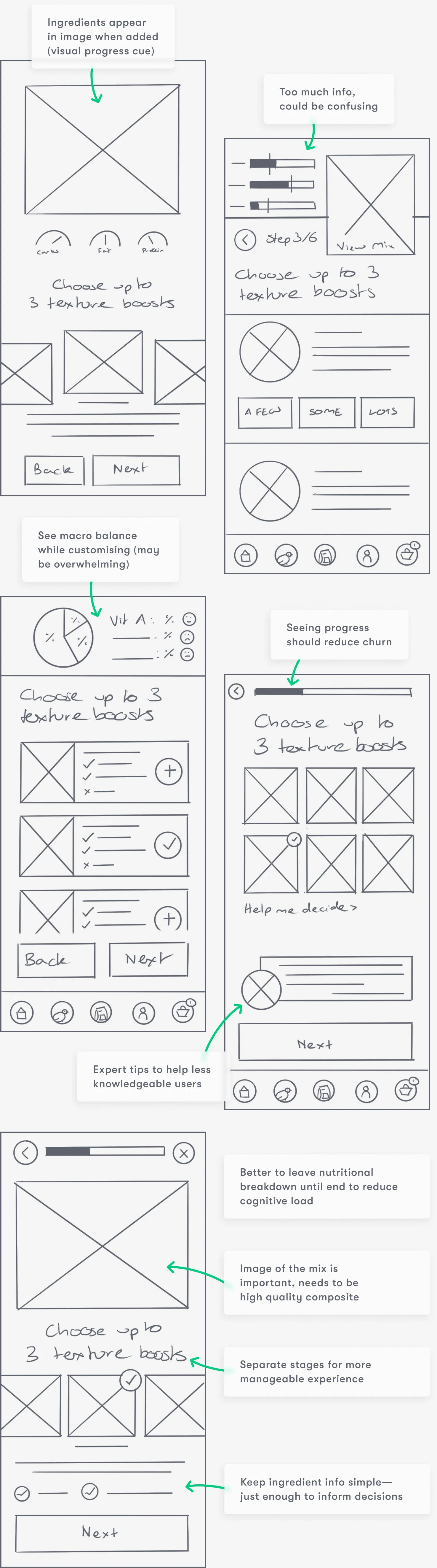 wireframes showing various options for the mix customisation screens